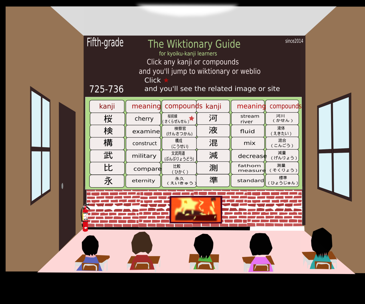 March 2015 – Oggy Bloggy Ogwr