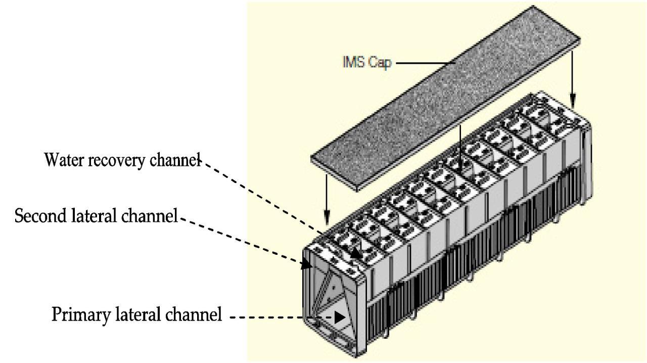 Conventional Media Filtration with Biological Activities | IntechOpen Conventional Media Filtration with Biological Activities | IntechOpen